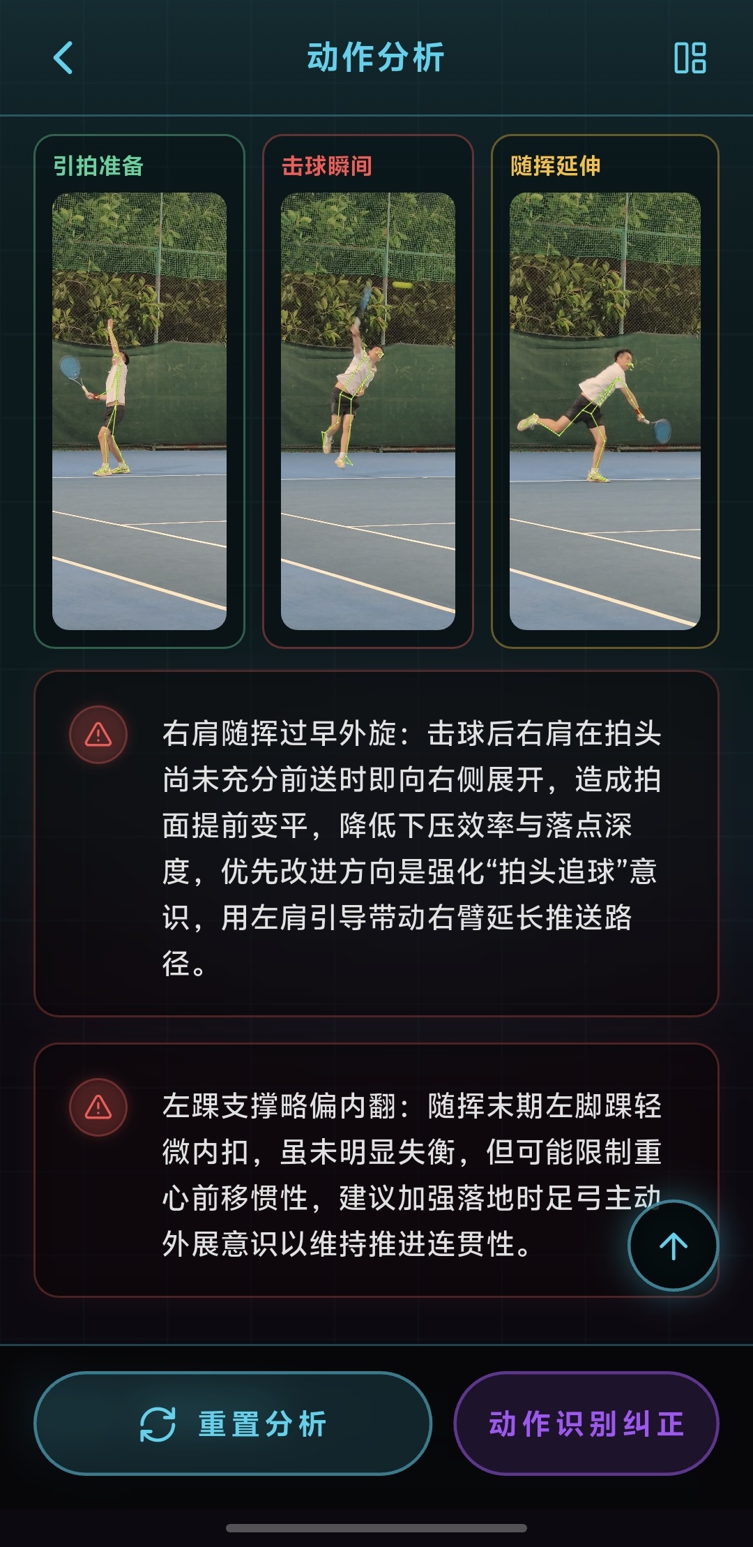 动作分析多镜头